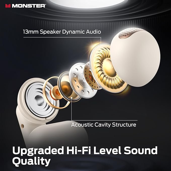 Monster Wireless Earbuds, Comfort Clip-On Bluetooth Earbuds, Bluetooth 5.4 Open Earbuds with Environmental Noise Cancellation, IPX5 Waterproof & Touch Control Wireless Headphones for Indoor or Outdoor - Image 2